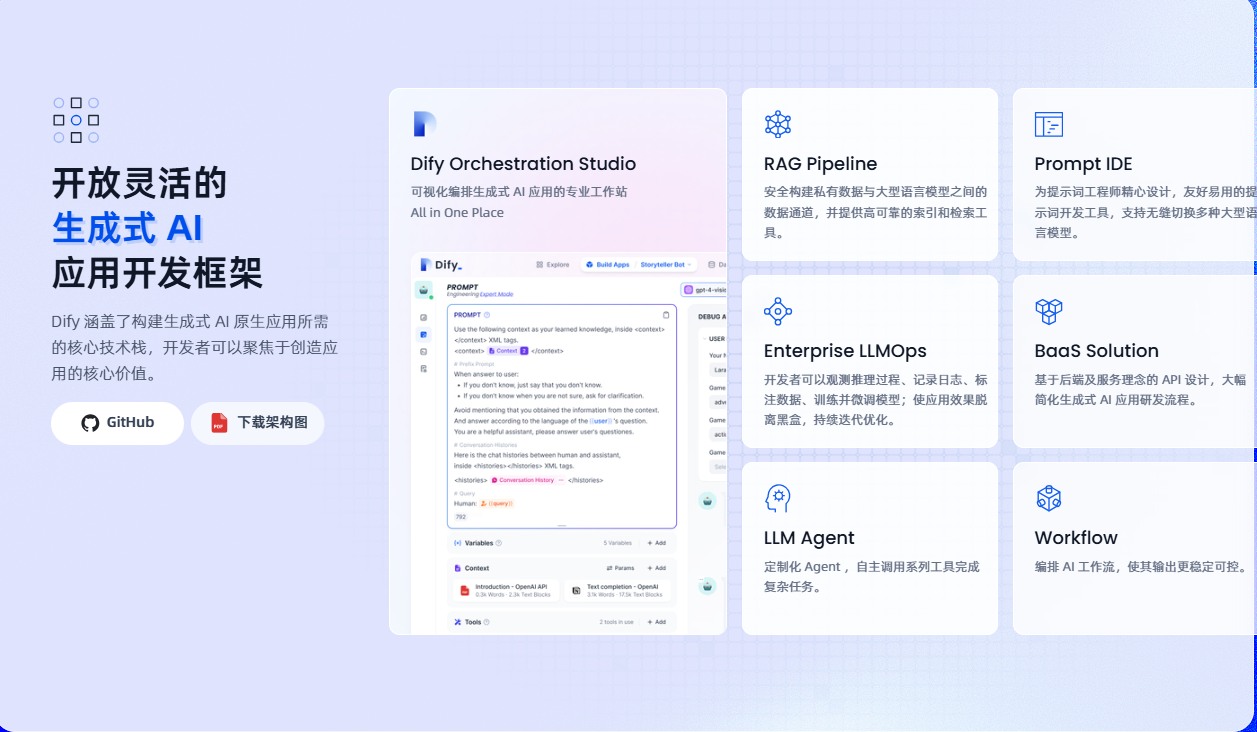 Docker Compose 部署Dify – 个人学习记录