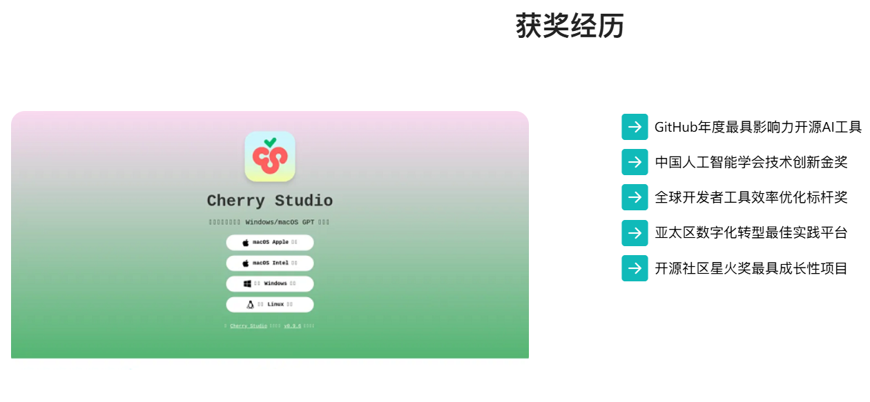AI聚合工具详略