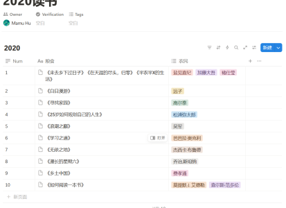 坚持阅读的第7年
