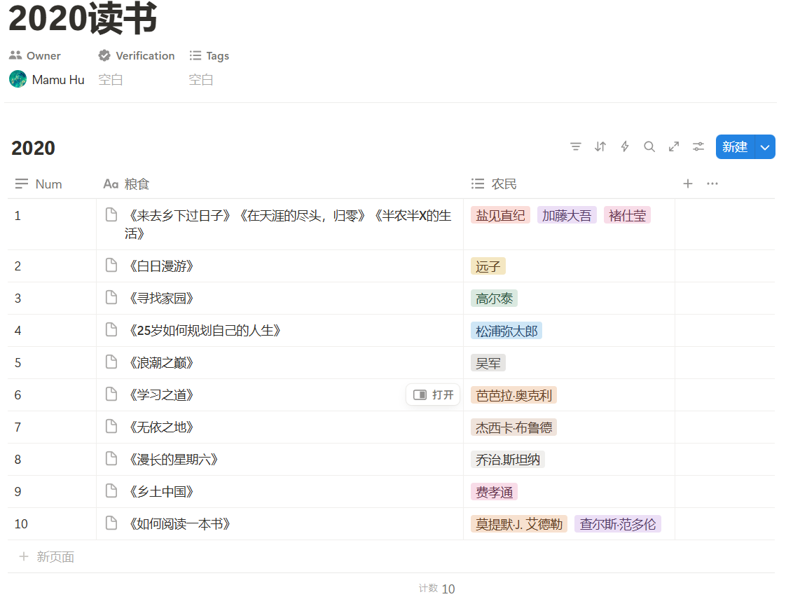 坚持阅读的第7年
